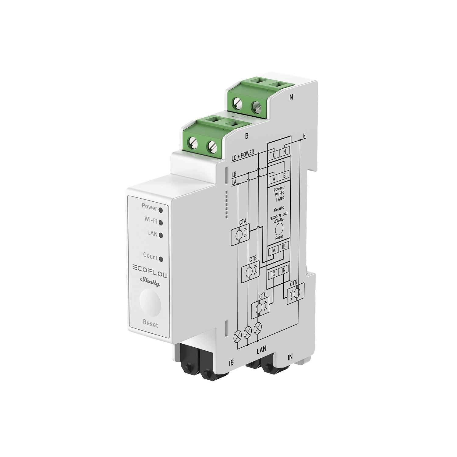EcoFlow × Shelly Smart Meter - Shelly Pro 3EM EcoFlow × Shelly Smart Meter