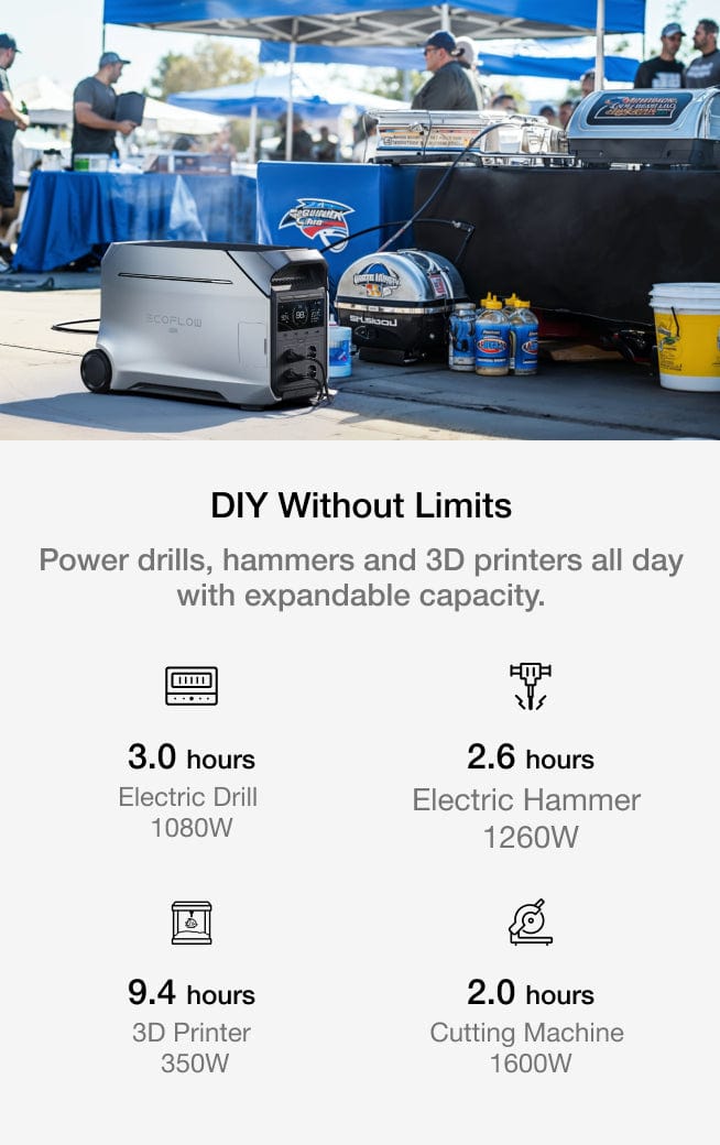 Energise Every Moment That Needs Electricity