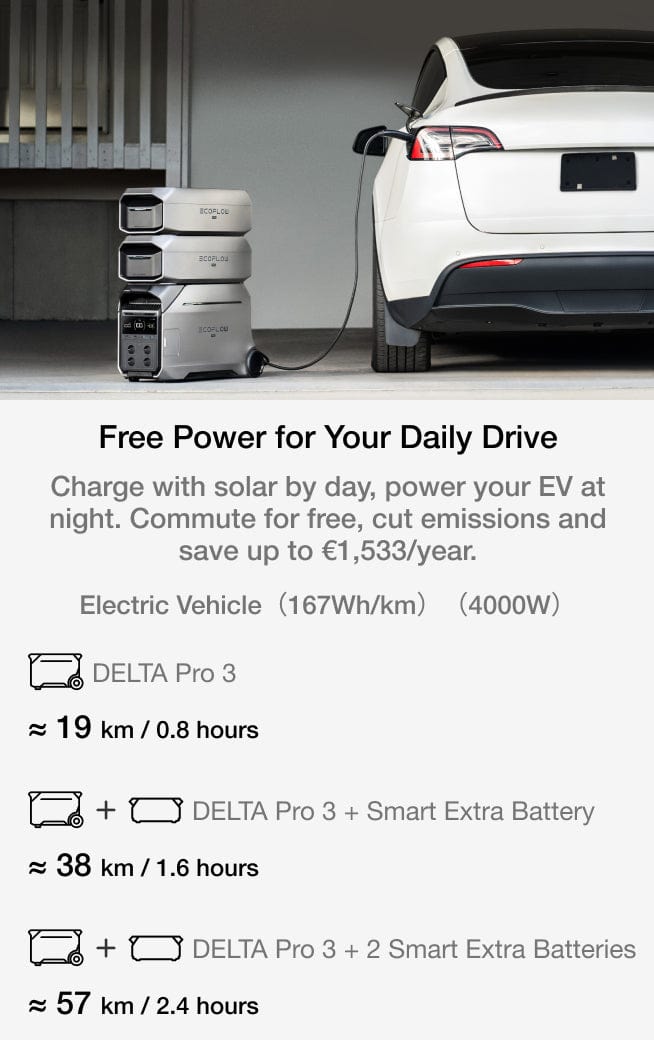 Energise Every Moment That Needs Electricity