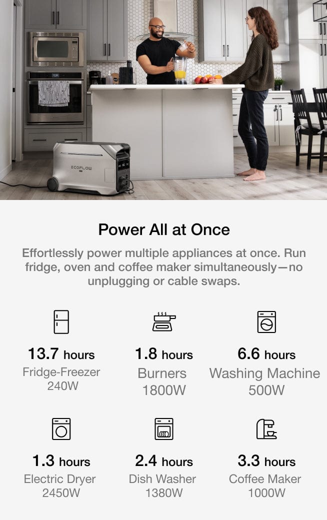 Energise Every Moment That Needs Electricity