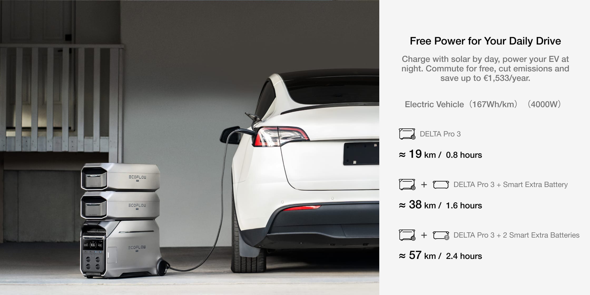 Energise Every Moment That Needs Electricity