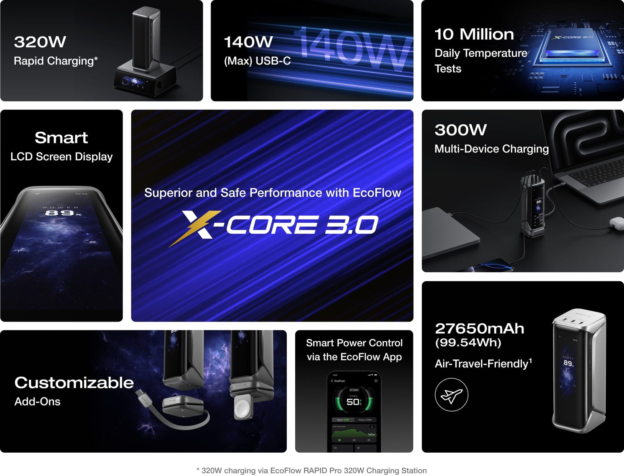 סוללת גיבוי חכמה 27000MAH ECOFLOW RAPID PRO X