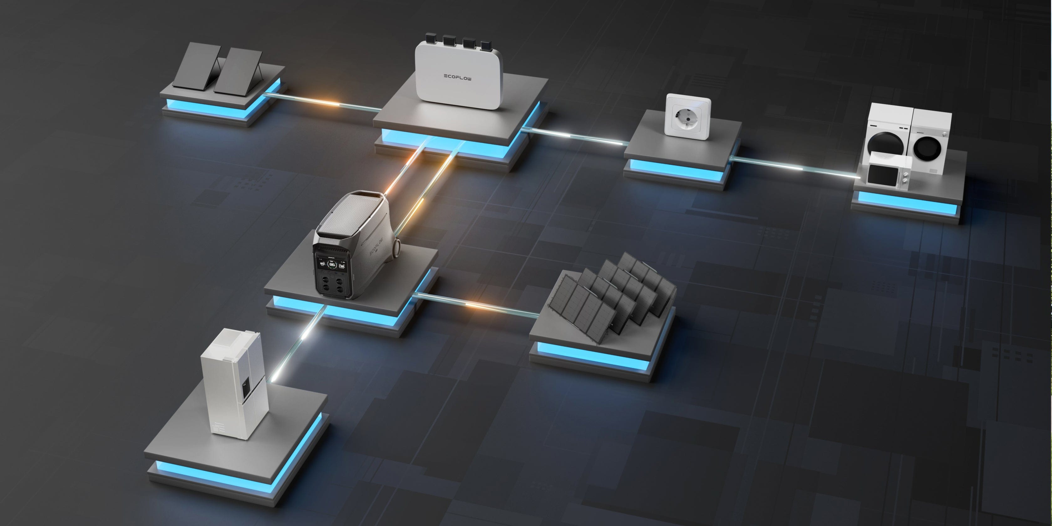 Two Ways to Flexibly Connect EcoFlow DELTA Pro 3 to Your Home