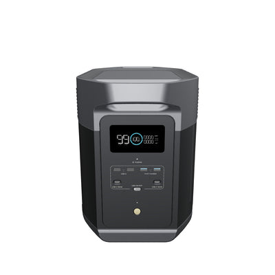 EcoFlow DELTA 2 Max | Max Power Anywhere | Portable Power Station ...